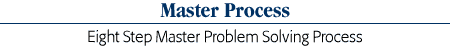 Master Process - Eight Step Master Problem Solving Process